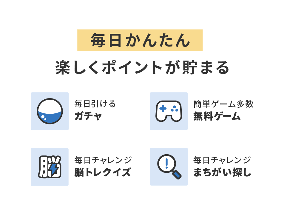 まいポくらぶでできること。 毎日引けるガチャ、簡単ゲーム多数の無料ゲーム、毎日チャレンジ脳トレクイズ。 毎日無料で楽しくポイントが貯まる。